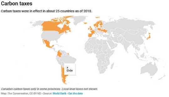 How Carbon Taxes Can Work