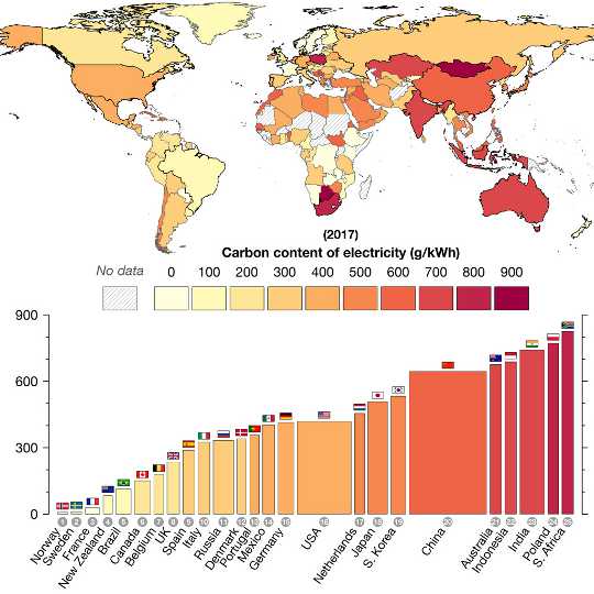 How The World Is Progressing On Clean Energy