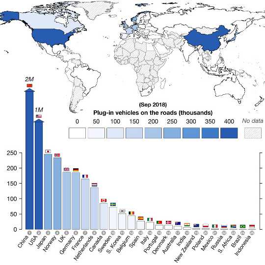 How The World Is Progressing On Clean Energy