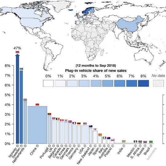 How The World Is Progressing On Clean Energy