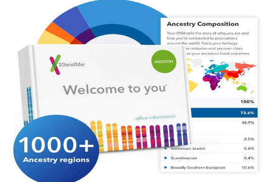 Why Some People Say No Thanks To DNA Ancestry Tests