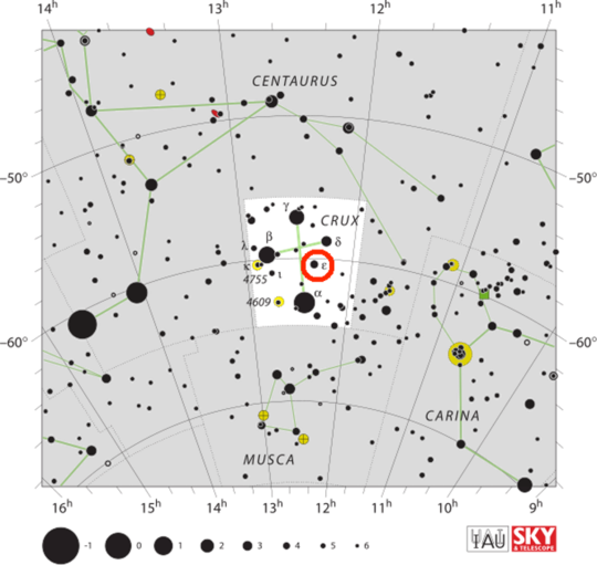 Aboriginal Star Names Now Recognised By The World's Astronomical Body