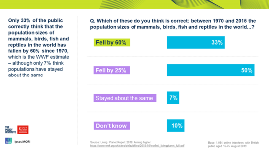 What You Think You Know About The Climate Is Probably Wrong 