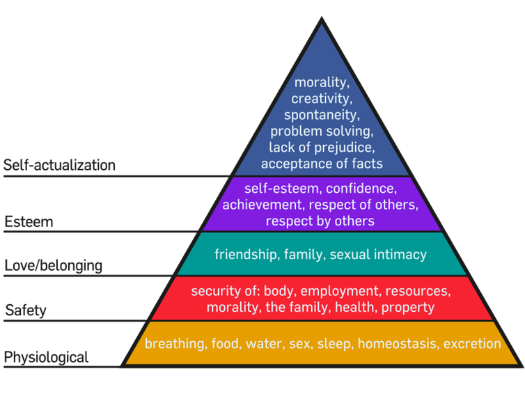 Happiness: Is Feeling Content More Important Than Purpose And Goals?