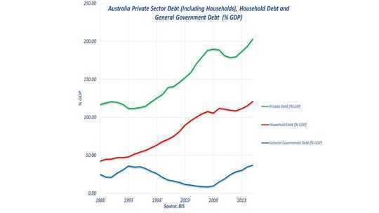 What Is Modern Monetary Theory?