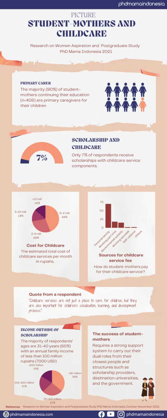 indonesian women want schooling2 2 8