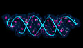 What Impact Does Epigenetics Have On Our Psychology?