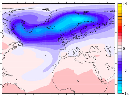 climate 7 21