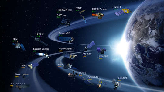 nasa satellites