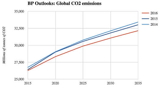 climate 11 23