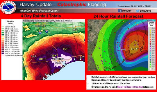 What Made The Rain In Hurricane Harvey So Extreme?