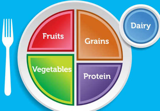 How To Fix Dietary Guidelines So They Actually Work