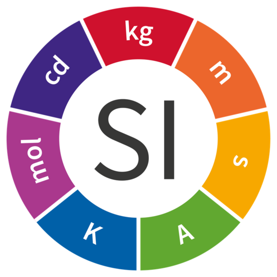 The Way We Define Kilograms, Metres And Seconds Changes Today