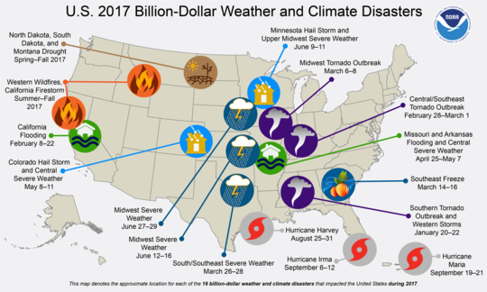 Rejection Of Subsidies For Coal And Nuclear Power Is A Win For Fact-based Policymaking