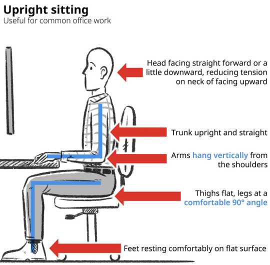 How To Keep Your Home Workspace Safe And Hygienic