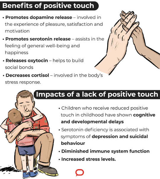 No, A Hug Isn't COVID-Safe. But If You Have To Do It, Here's What To Keep In Mind